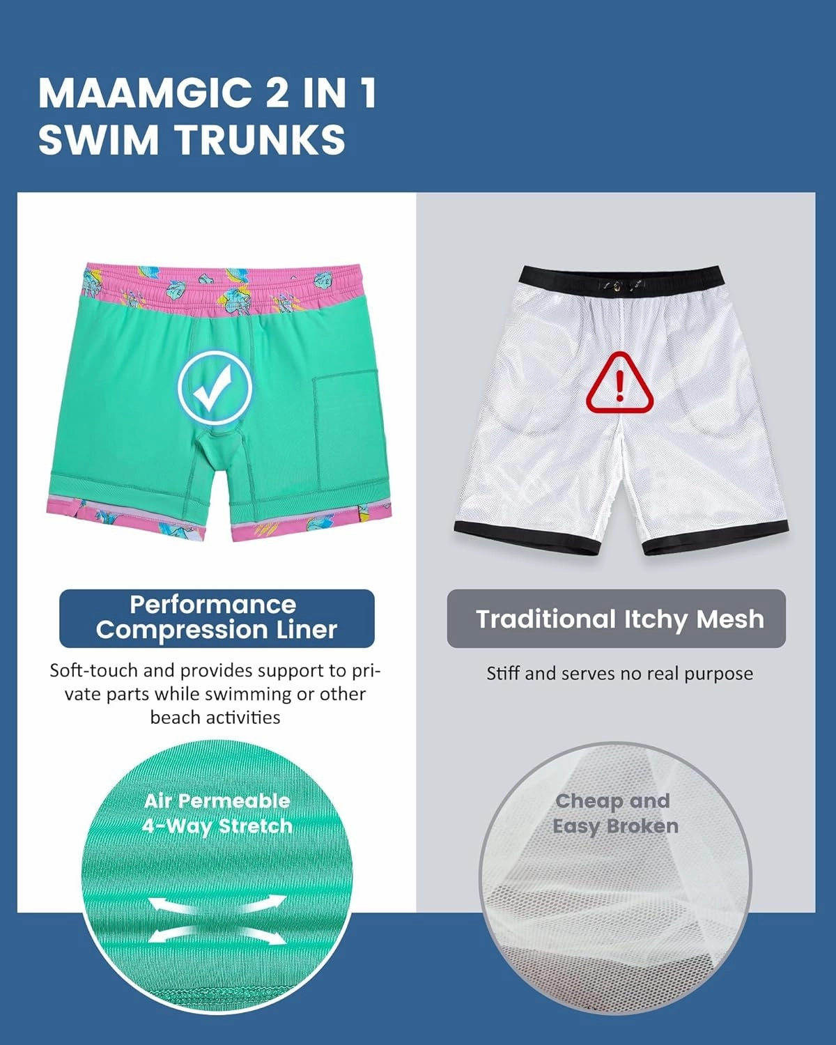 maamgic Mens 5 Inch Stretch Swimming Shorts Compression Liner Swim Trunks Swimwear Bathing Suits Beach Wear Swim Suits