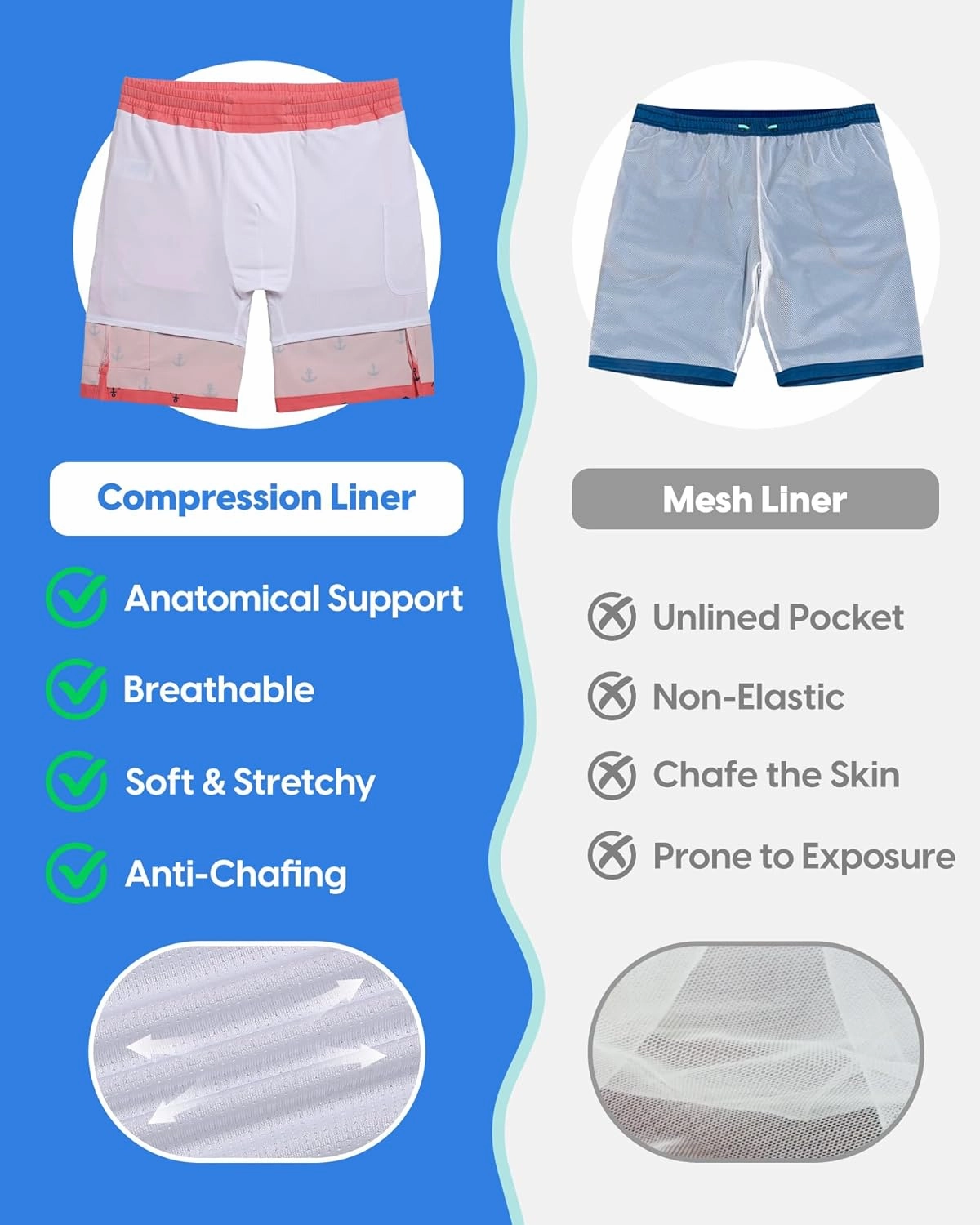 maamgic Mens Swim Trunks with Compression Liner 9 inch Quick Dry Men Bathing Suit Stretch Board Shorts