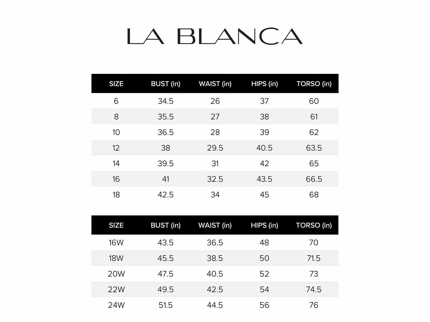 Off The Shoulder Flounce Bandeau Bikini Top In Limoncello
