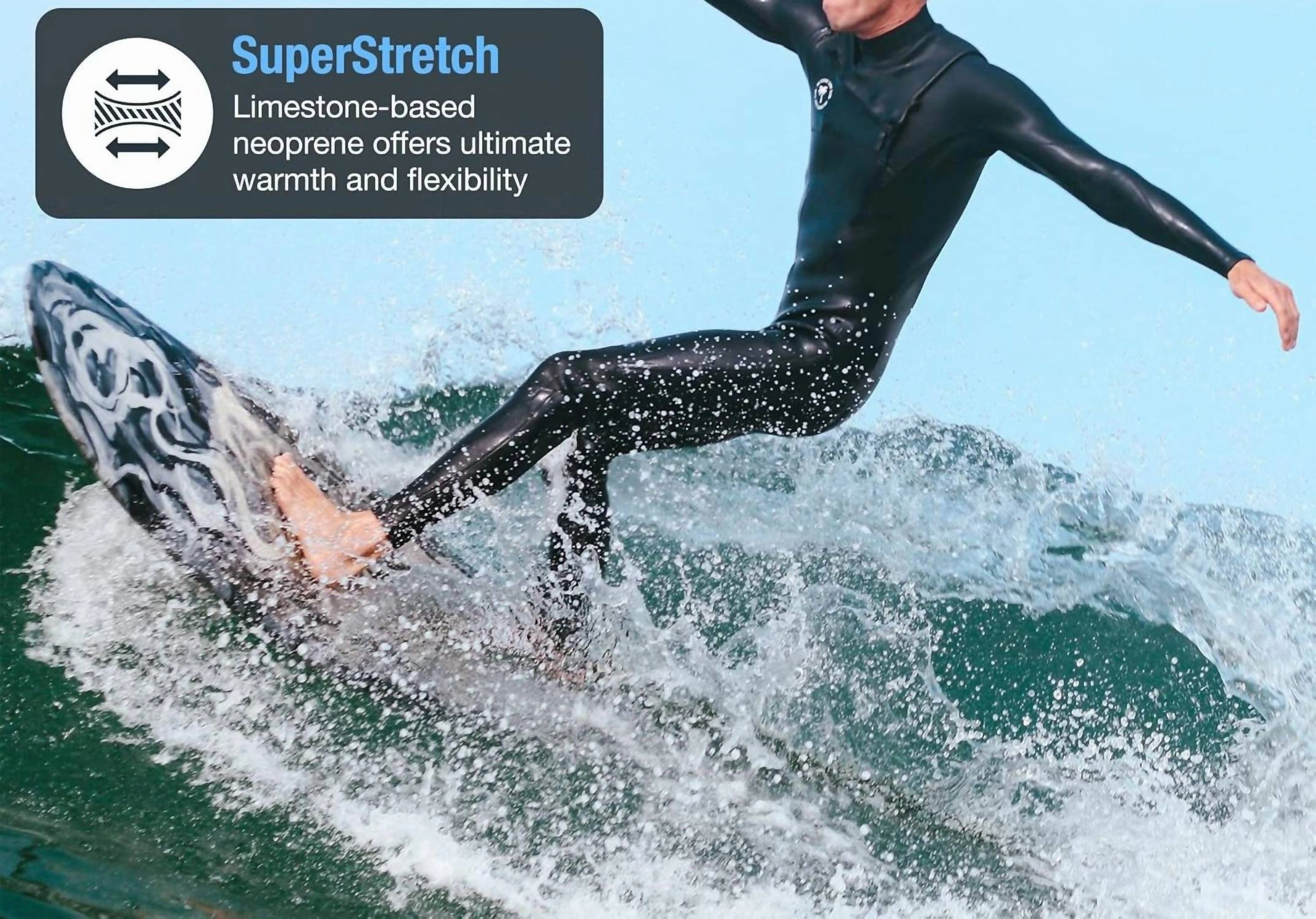 ONeill Epic 4/3Mm Back Zip Full Wetsuit In Black
