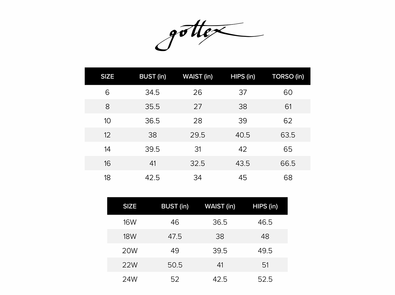 Standard Duet Surplice One Piece Swimwear In Black And White