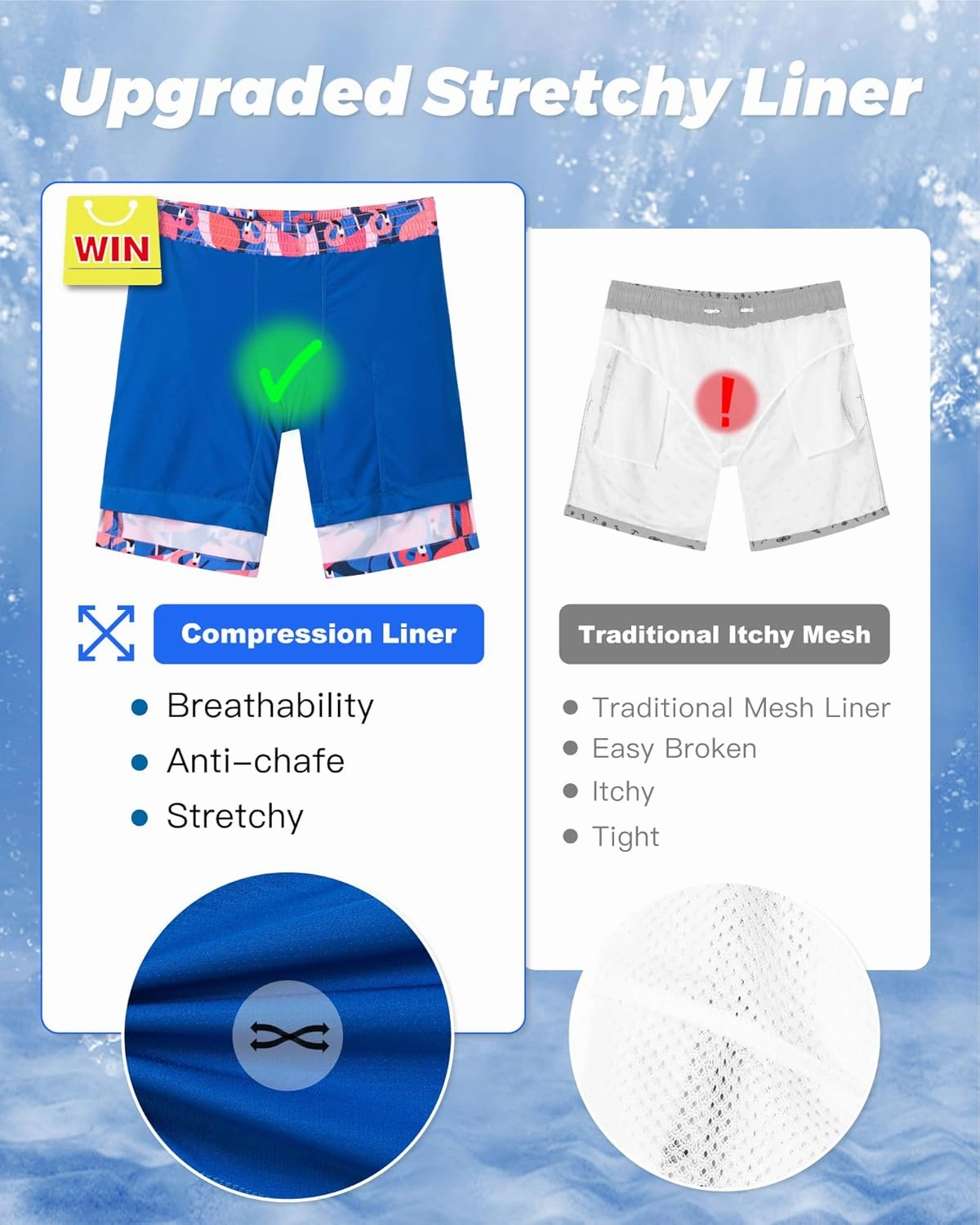 SURF CUZ 9" Mens Swim Trunks with Compression Liner Bathing Suits 2 in 1 Stretch Zipper Pockets Quick Dry