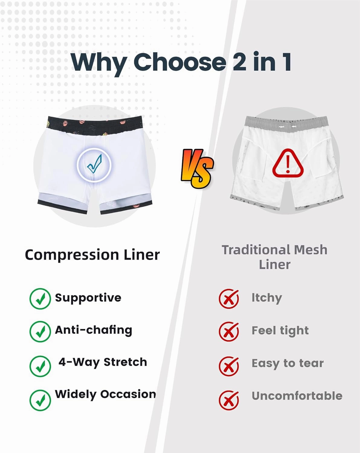 SURF CUZ Mens Swim Trunks with Compression Liner Quick Dry Swim Shorts Swimming Trunks 2 in 1 Bathing Suit Zipper Pockets