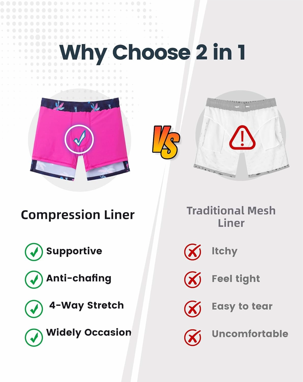 SURF CUZ Mens Swim Trunks with Compression Liner Quick Dry Swim Shorts Swimming Trunks 2 in 1 Bathing Suit Zipper Pockets