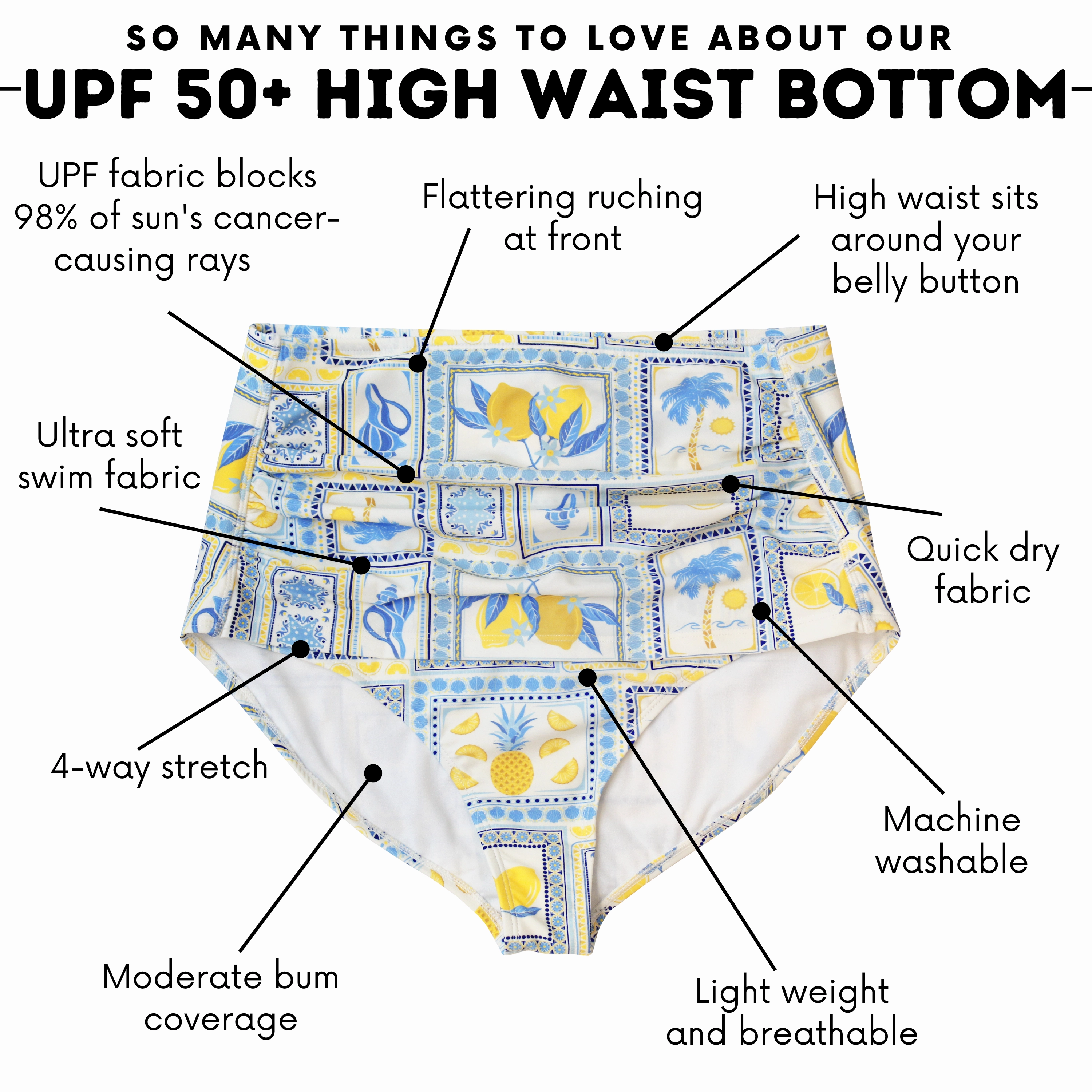 Women???s High-Waisted Bikini Bottoms | ???Mediterranean Lemon??? Print