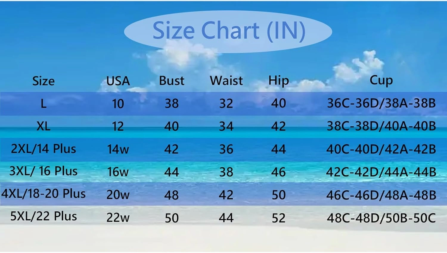 Women' s Plus Size Bikini High Waisted One Piece Swimsuits Ribbed Tummy Control Cutout Bathing Suits Ruched V Neck