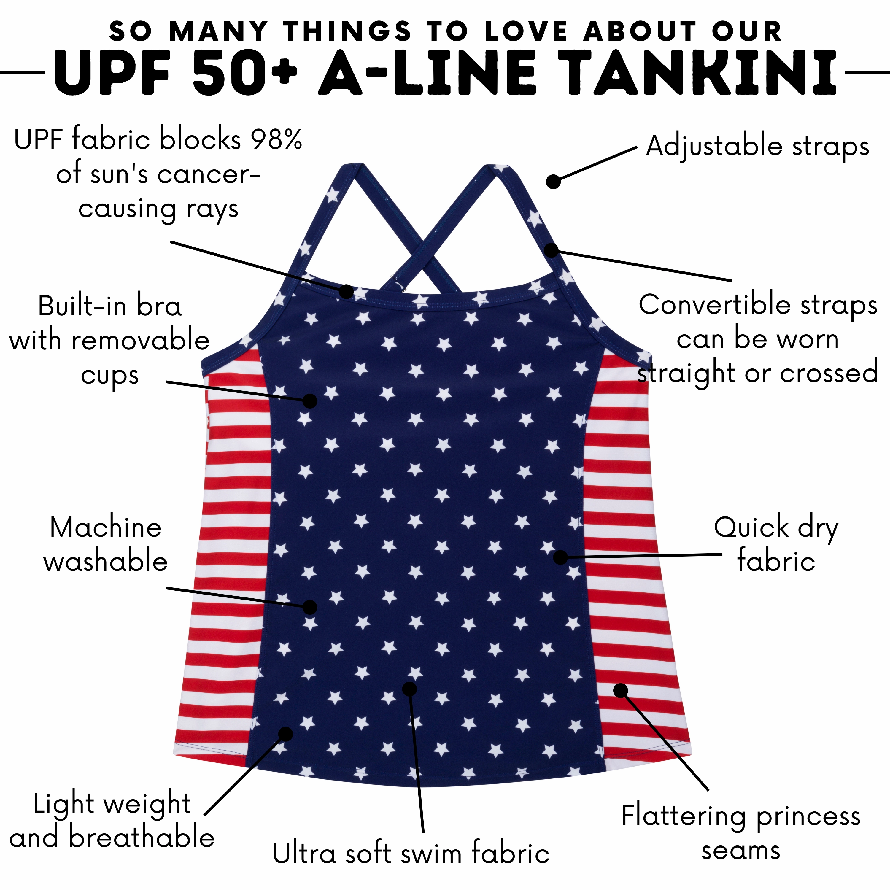 Women???s Strappy A-Line Tankini Top | ???Americana???
