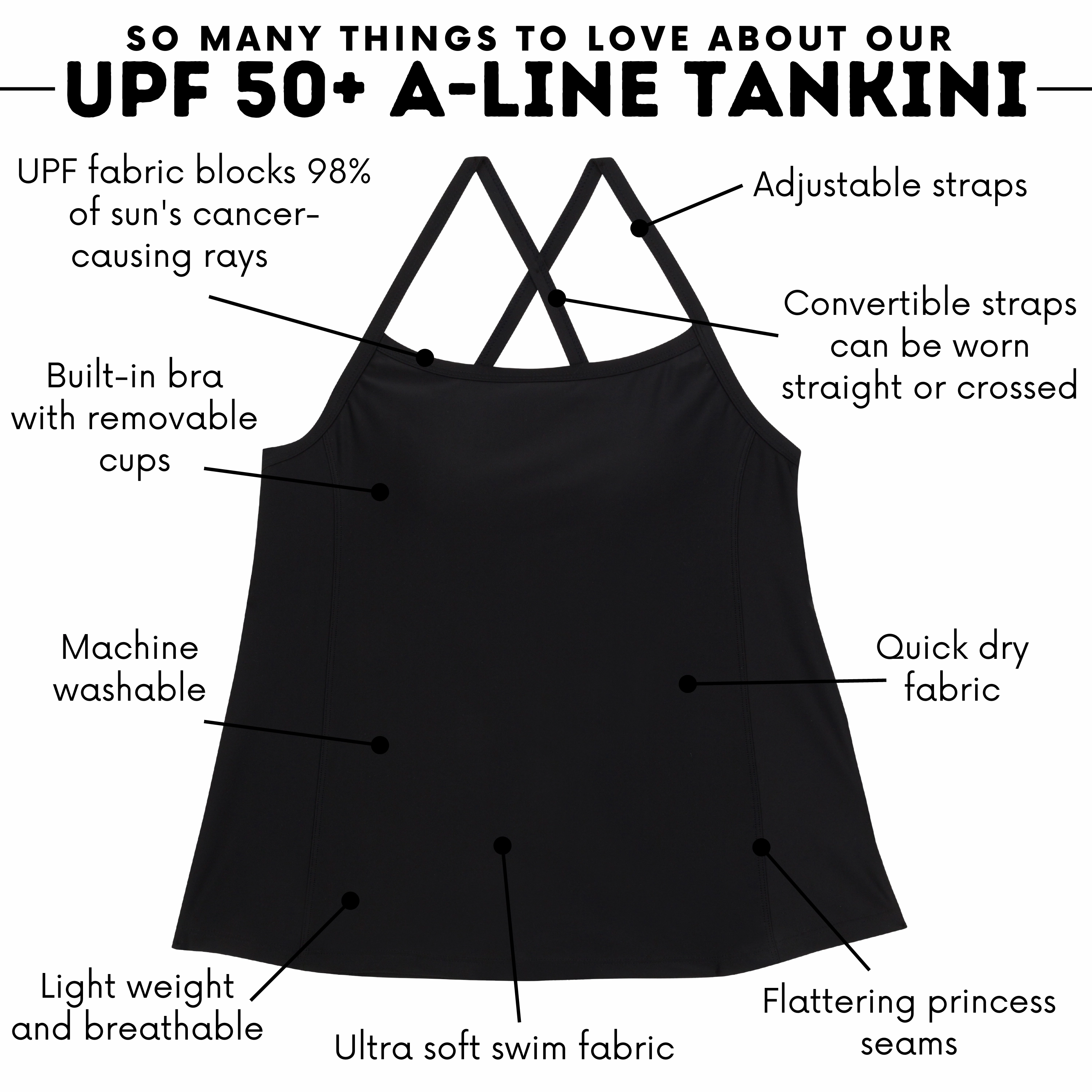 Women???s Strappy A-Line Tankini Top | ???Black???