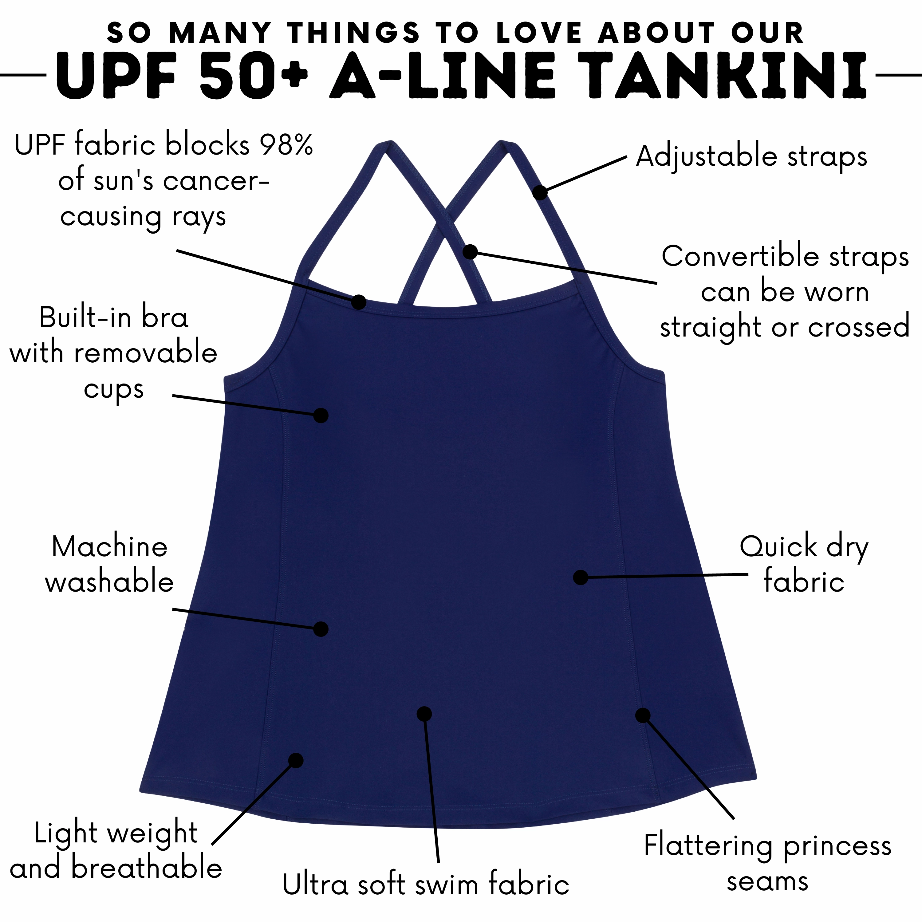 Women???s Strappy A-Line Tankini Top | ???Navy???