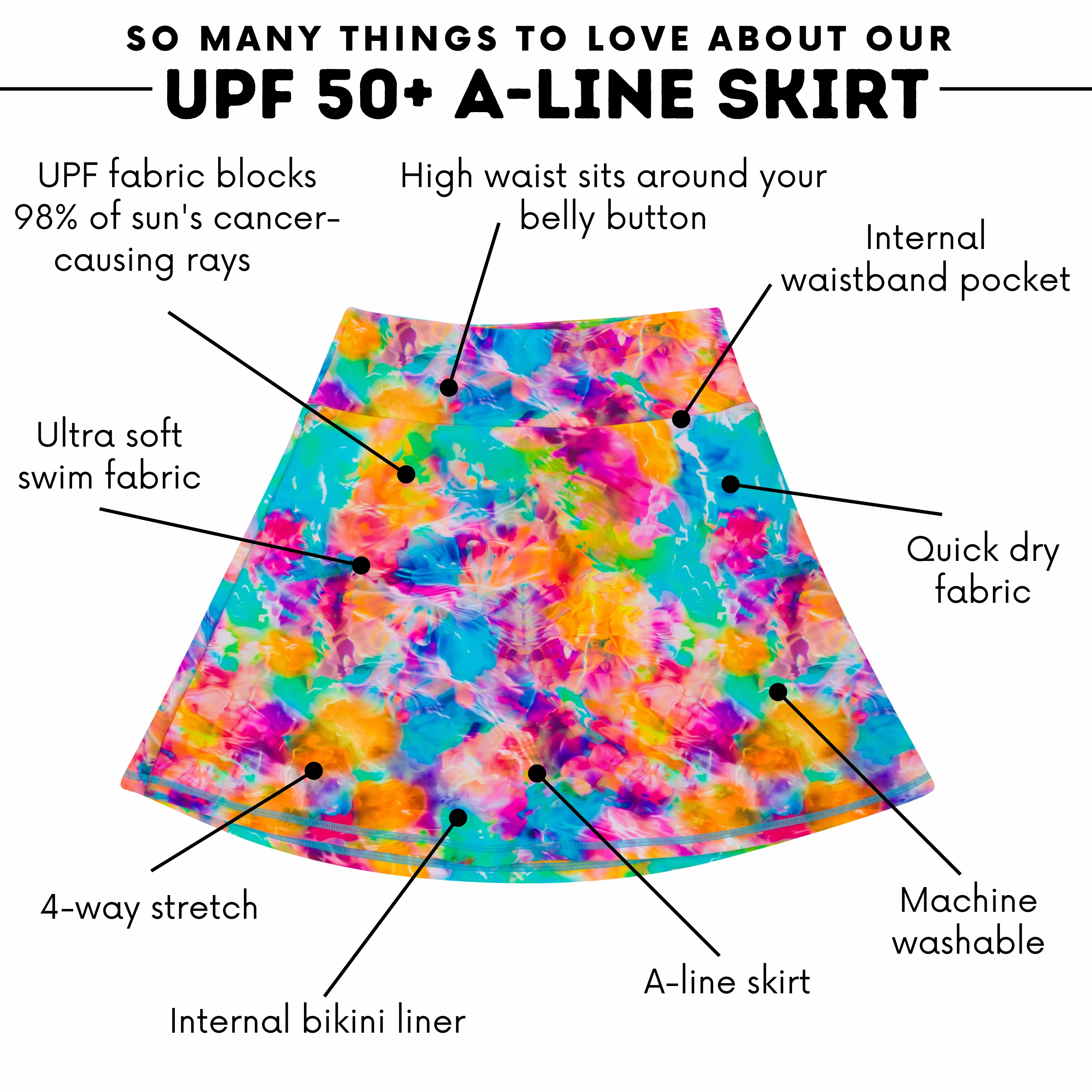 Women's A-Line Swim Skirt Swim Bottom | "Impressions"