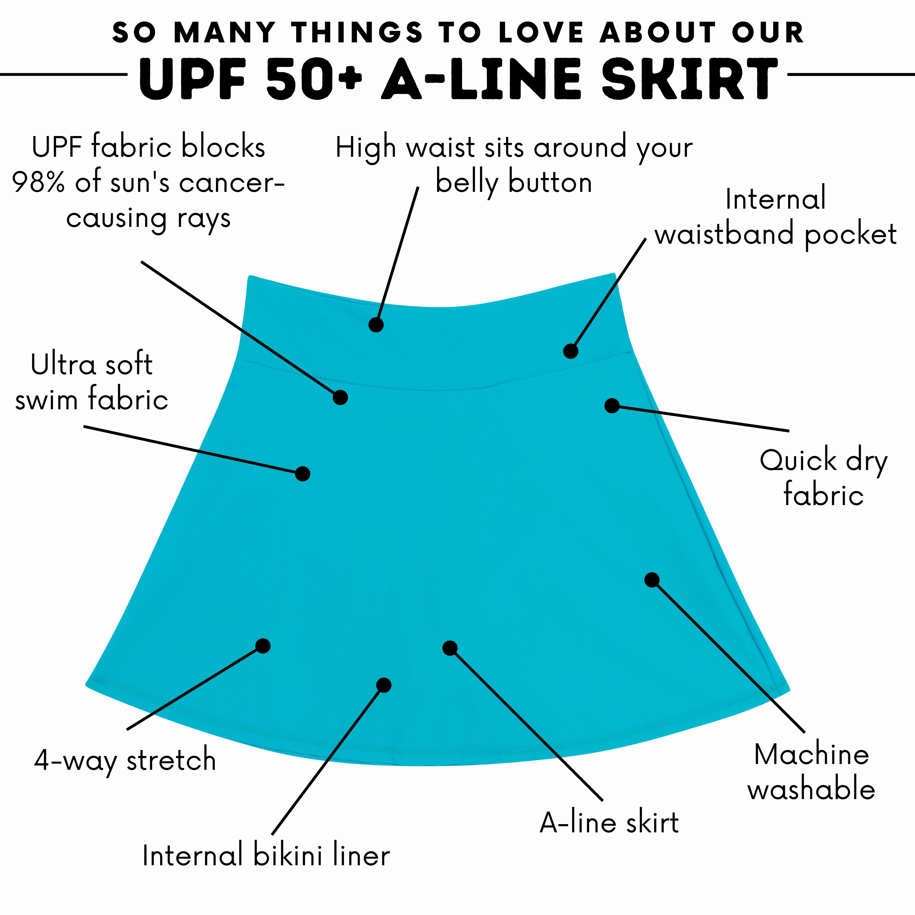 Women's A-Line Swim Skirt Swim Bottom | "Scuba Blue"