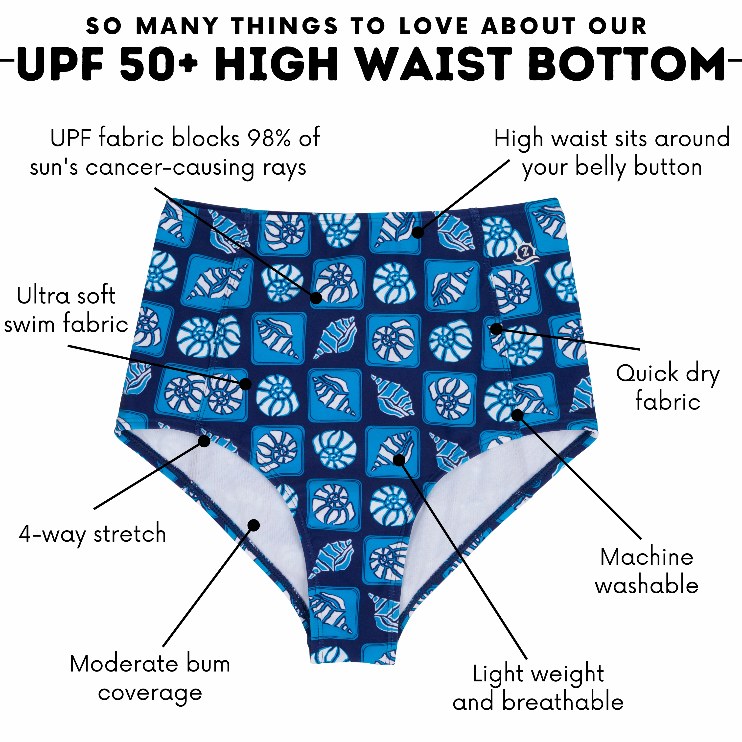 Women's High Waist Bikini Bottoms | ???Coastal???