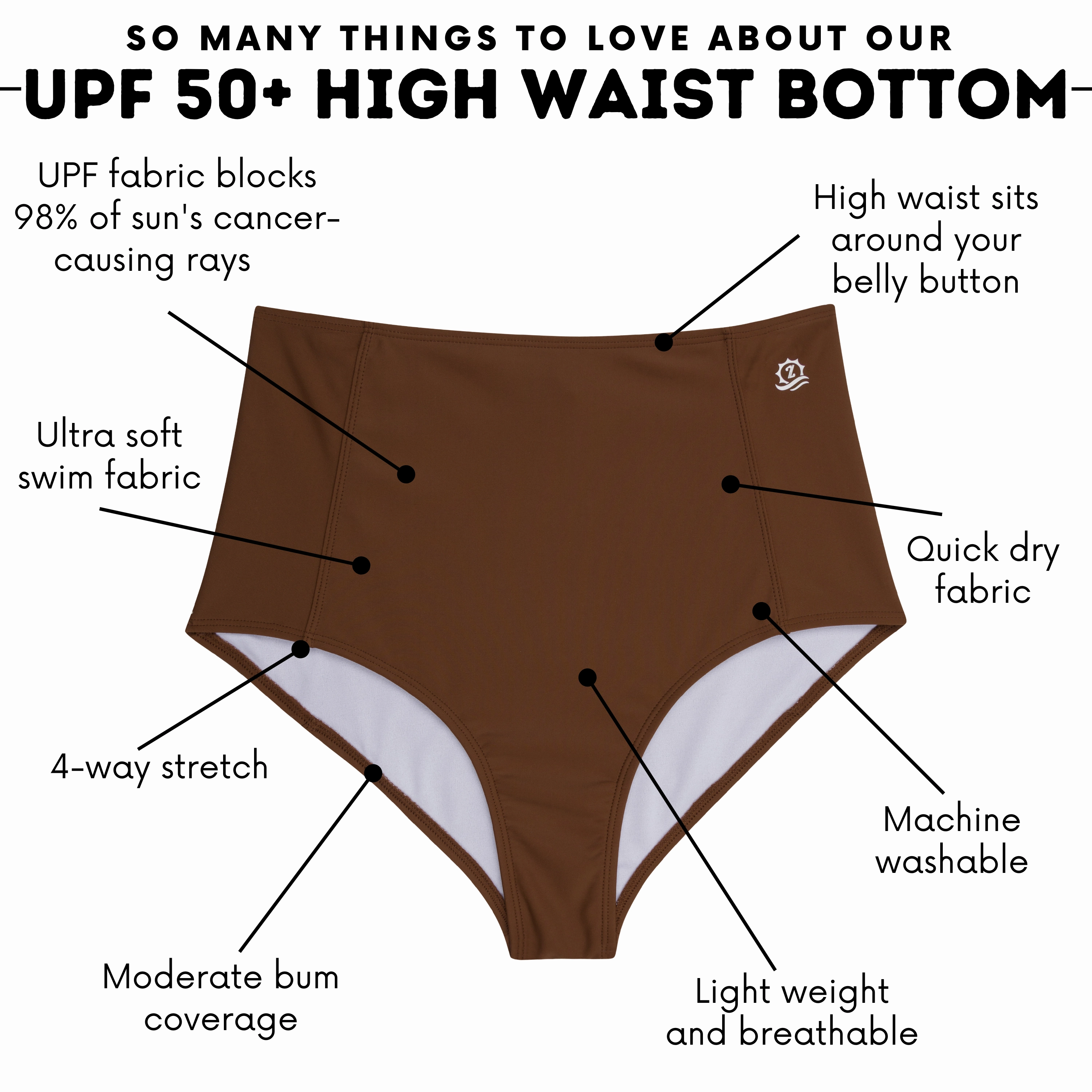Women's High Waist Bikini Bottoms | "Cold Brew"