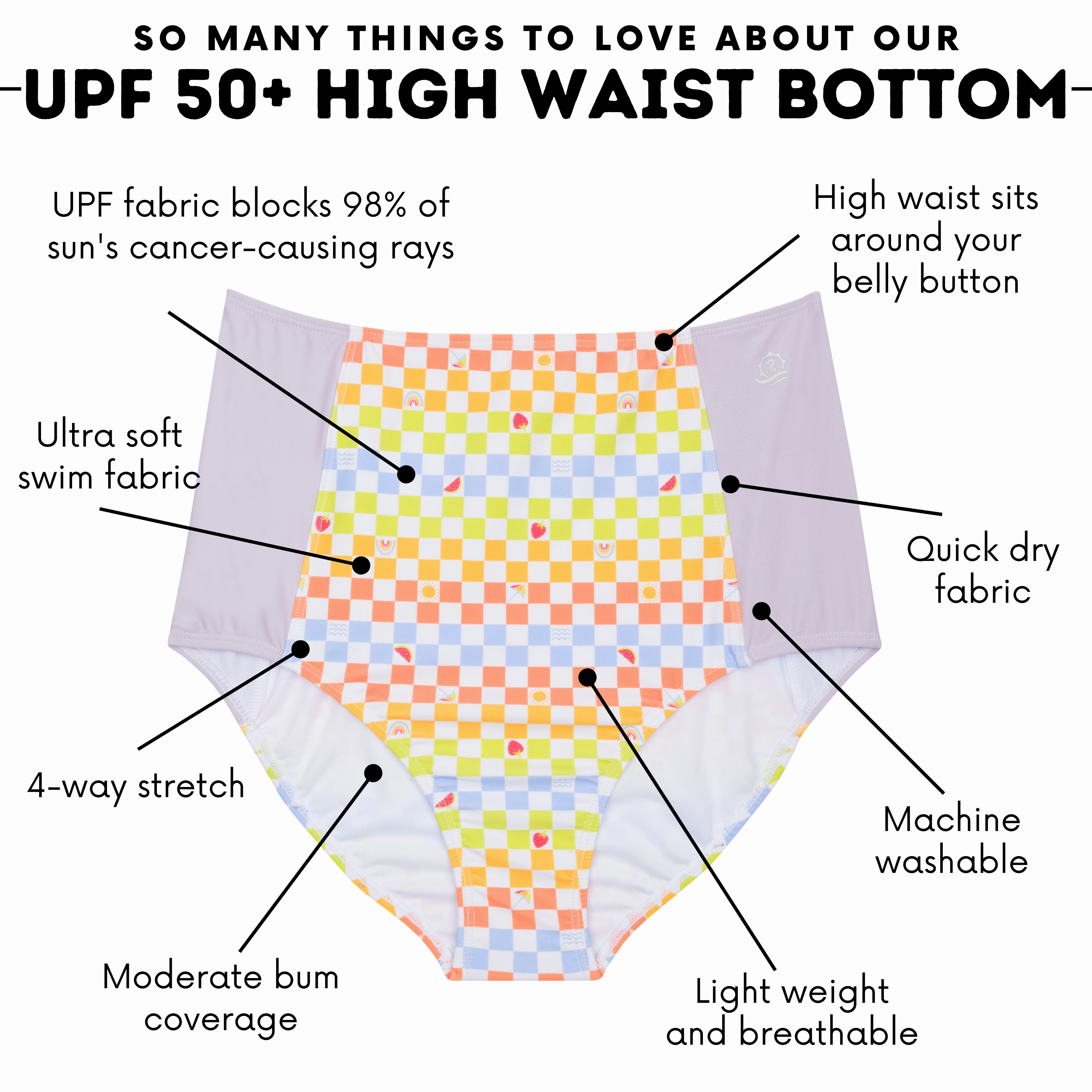 Women's High Waist Bikini Bottoms | "Gamified"