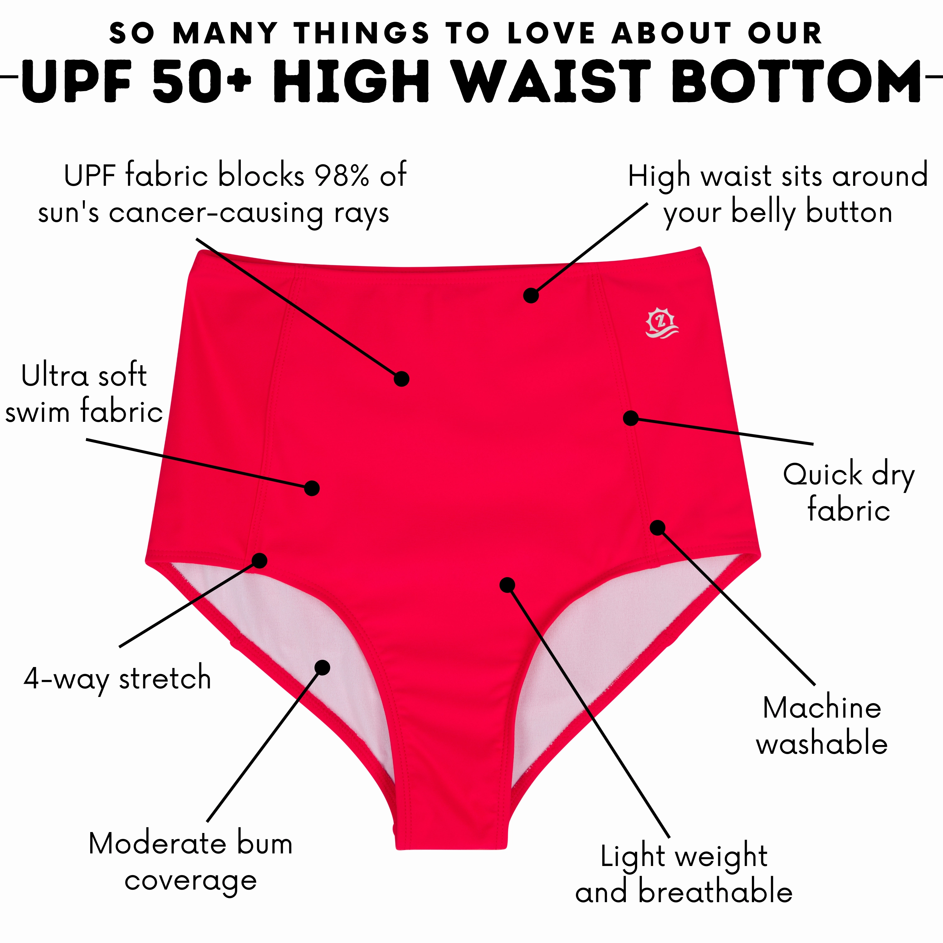 Women's High Waist Bikini Bottoms | "Red"