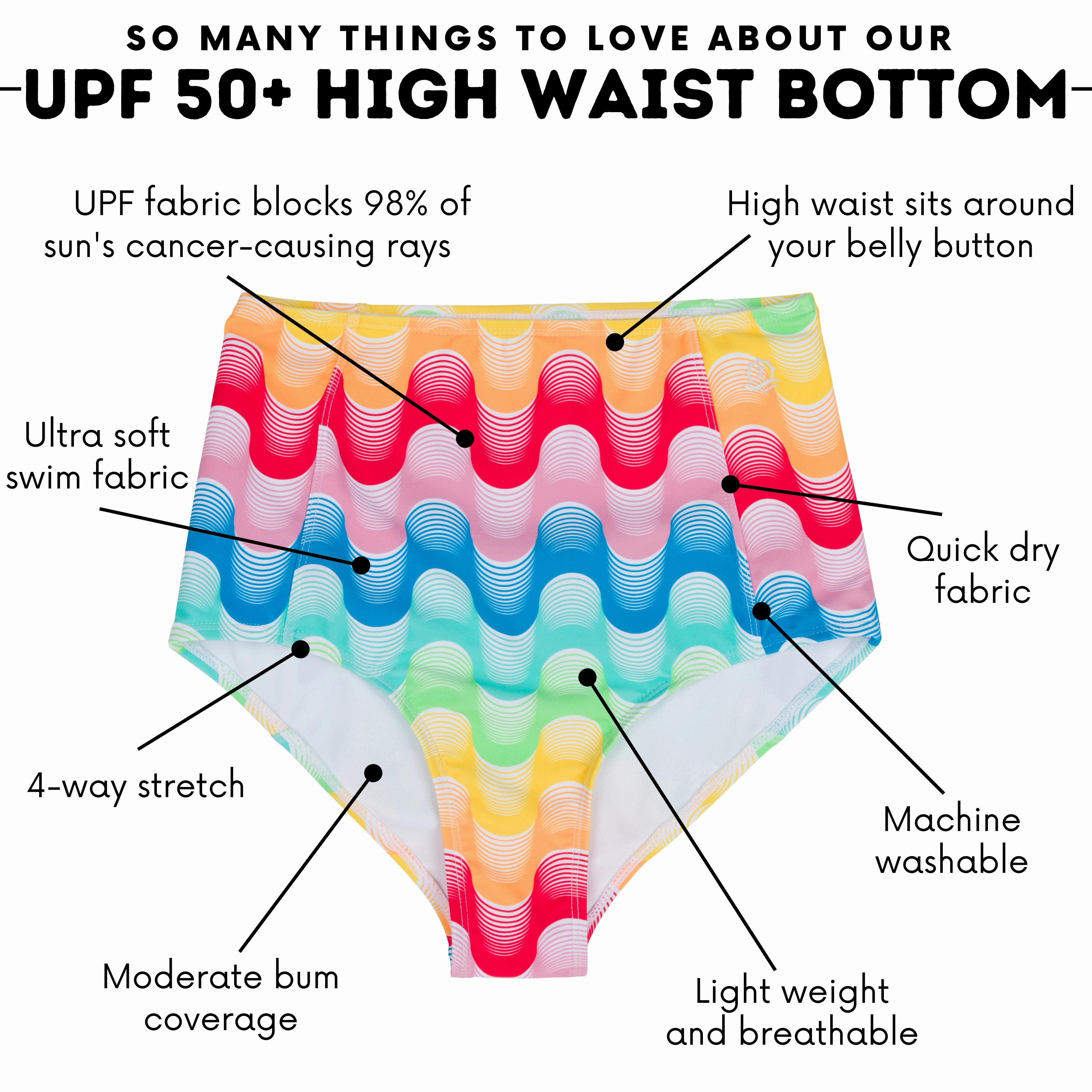 Women's High Waist Bikini Bottoms | "Surf's Up"
