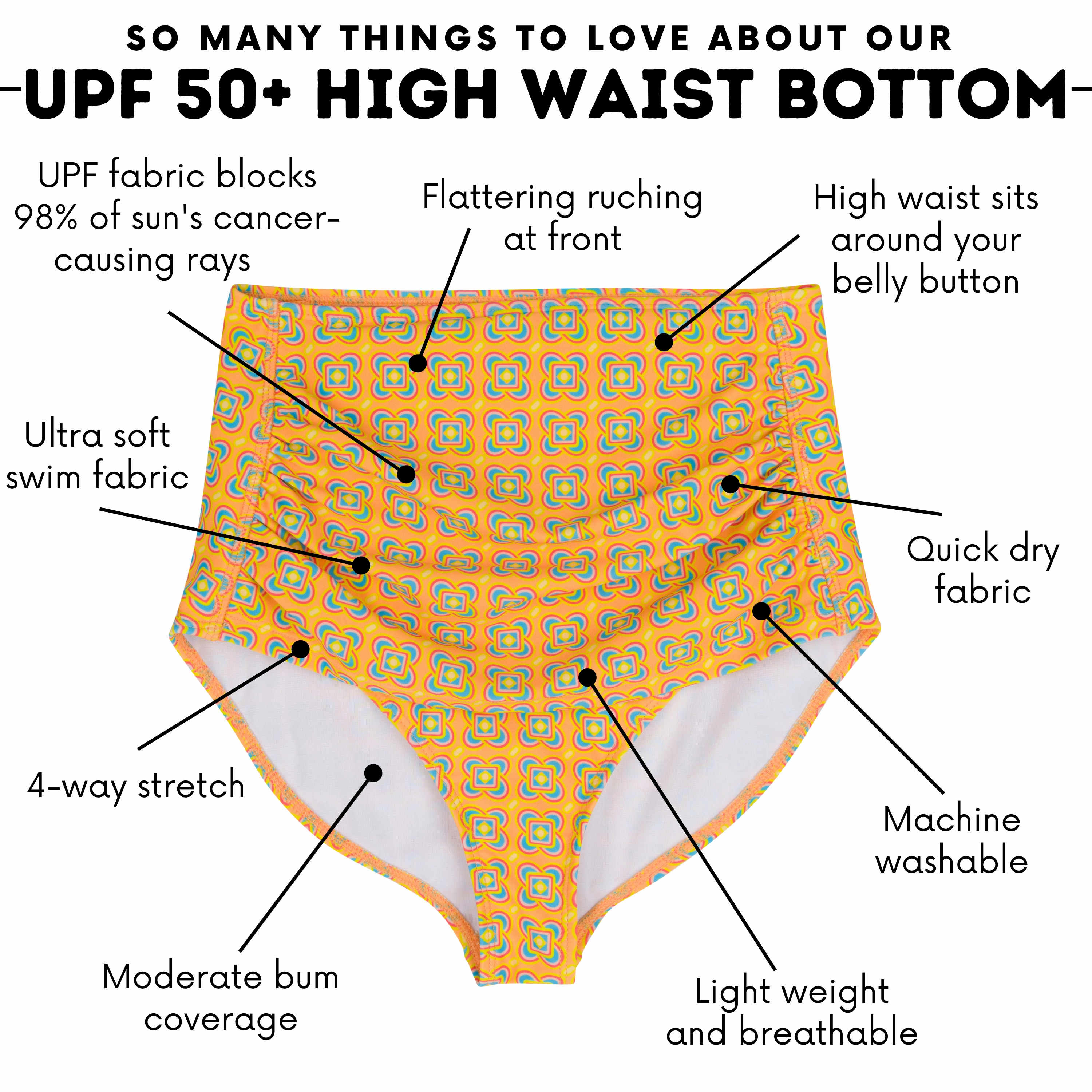 Women's High Waist Bikini Bottoms Ruched | "Kaleidoscope"