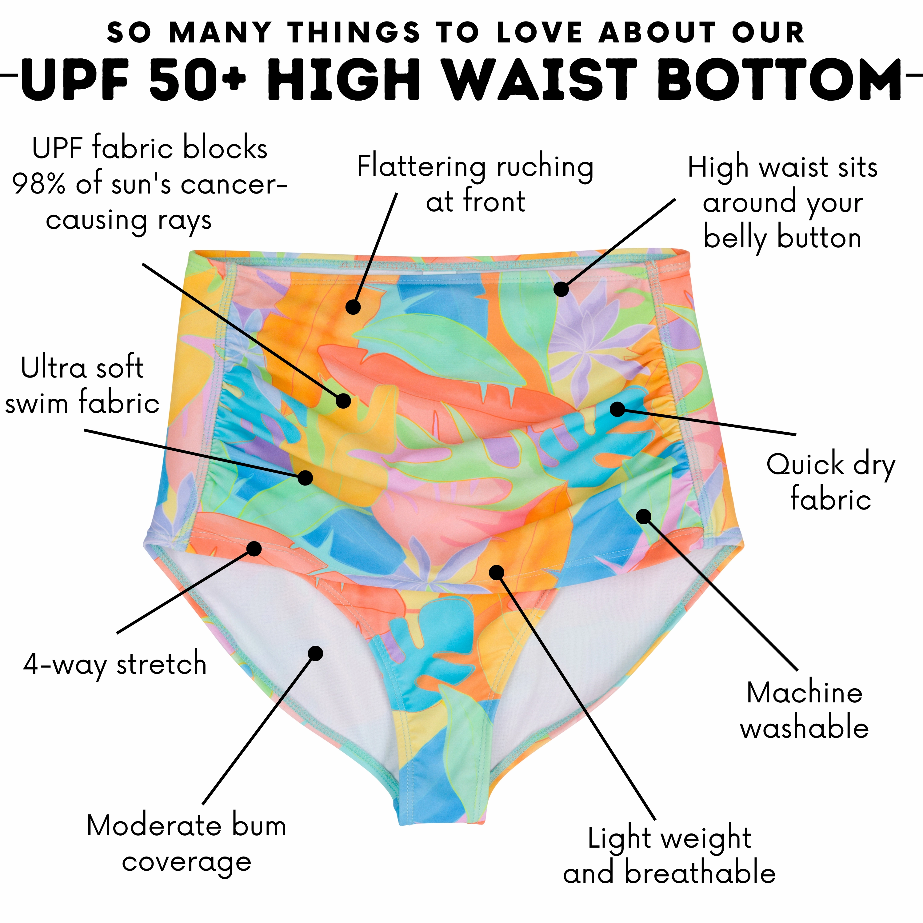 Women's High Waist Bikini Bottoms Ruched | "Vibrant Vacay"