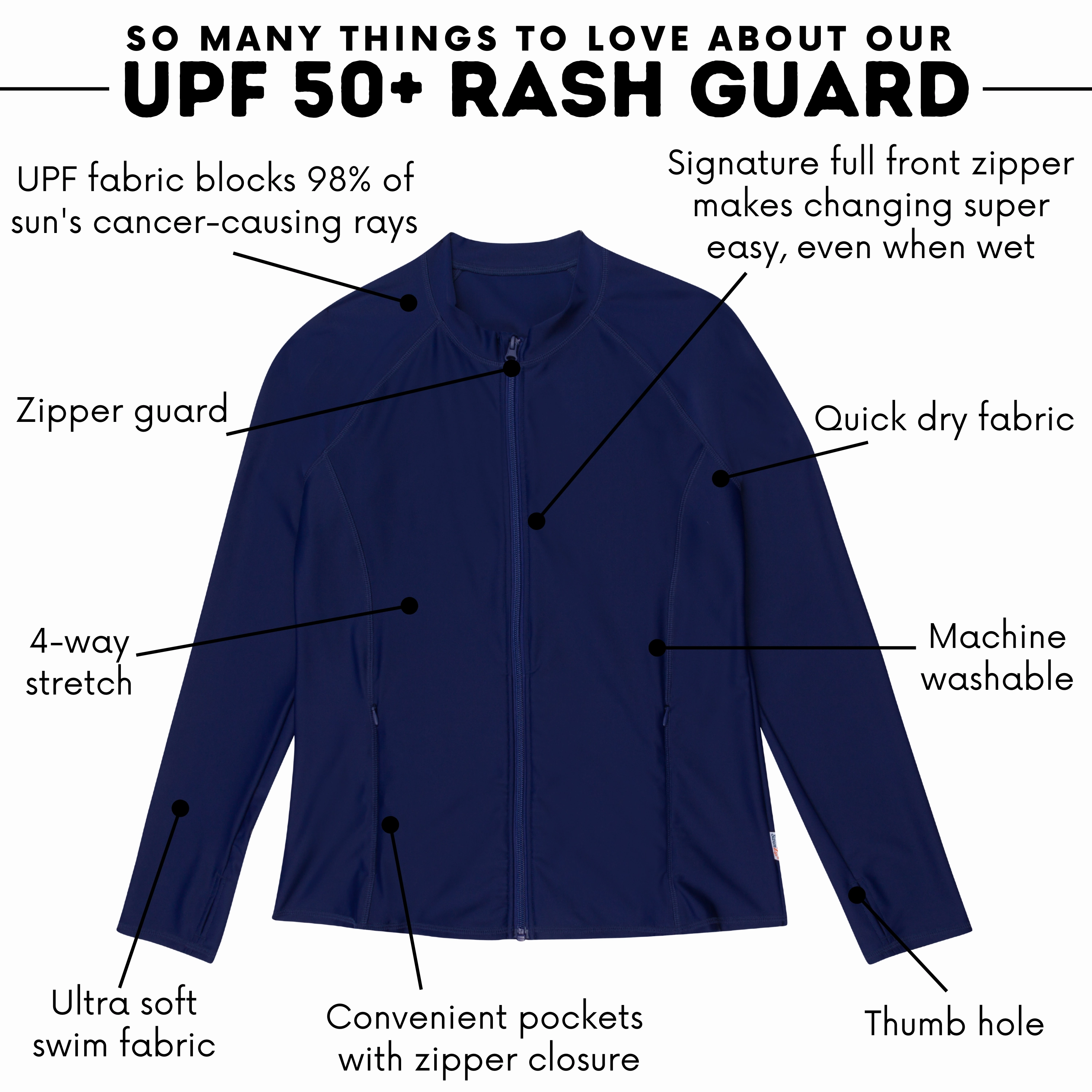 Women's Long Sleeve Rash Guard with Pockets | "Navy"