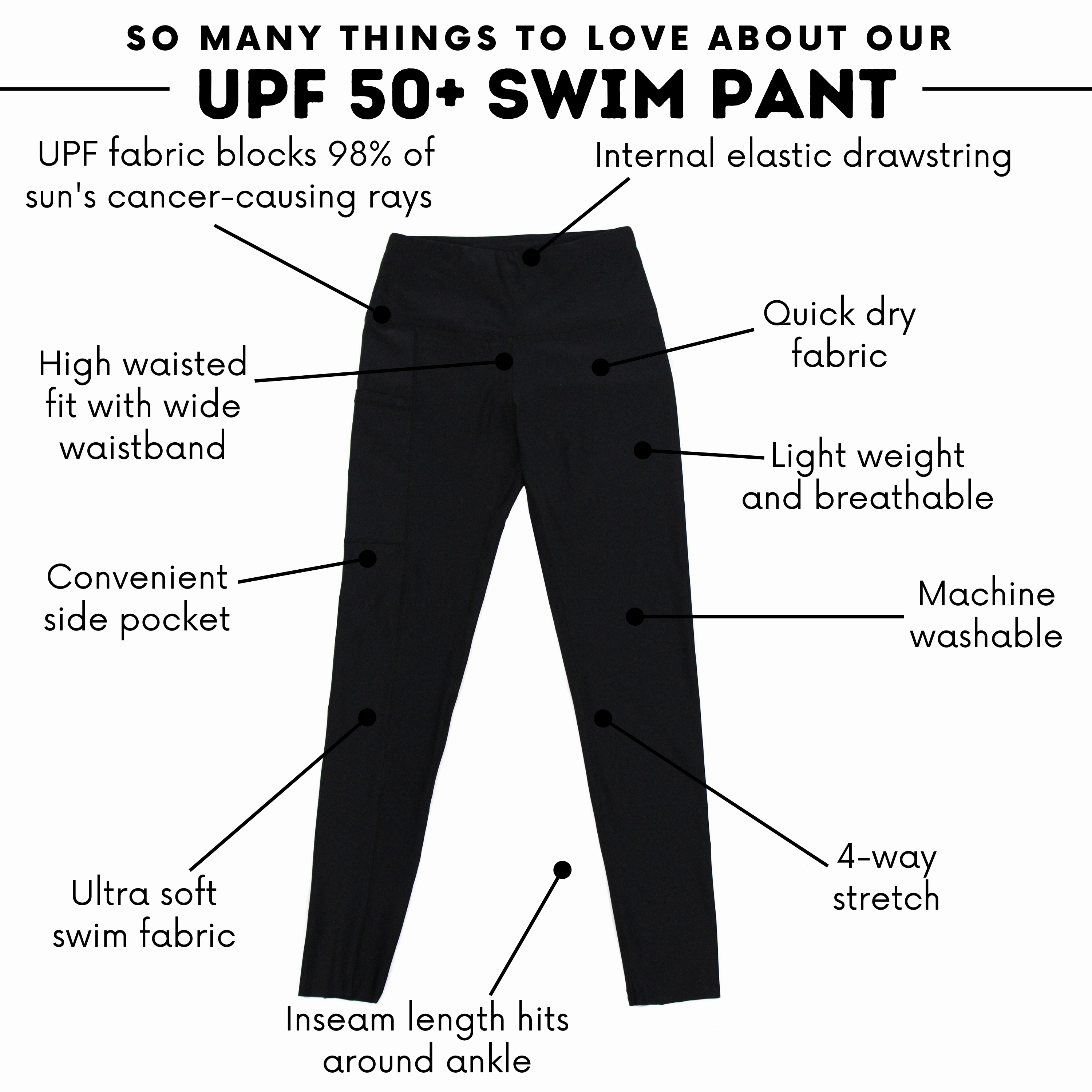 Women's Swim Pants  | "Black???